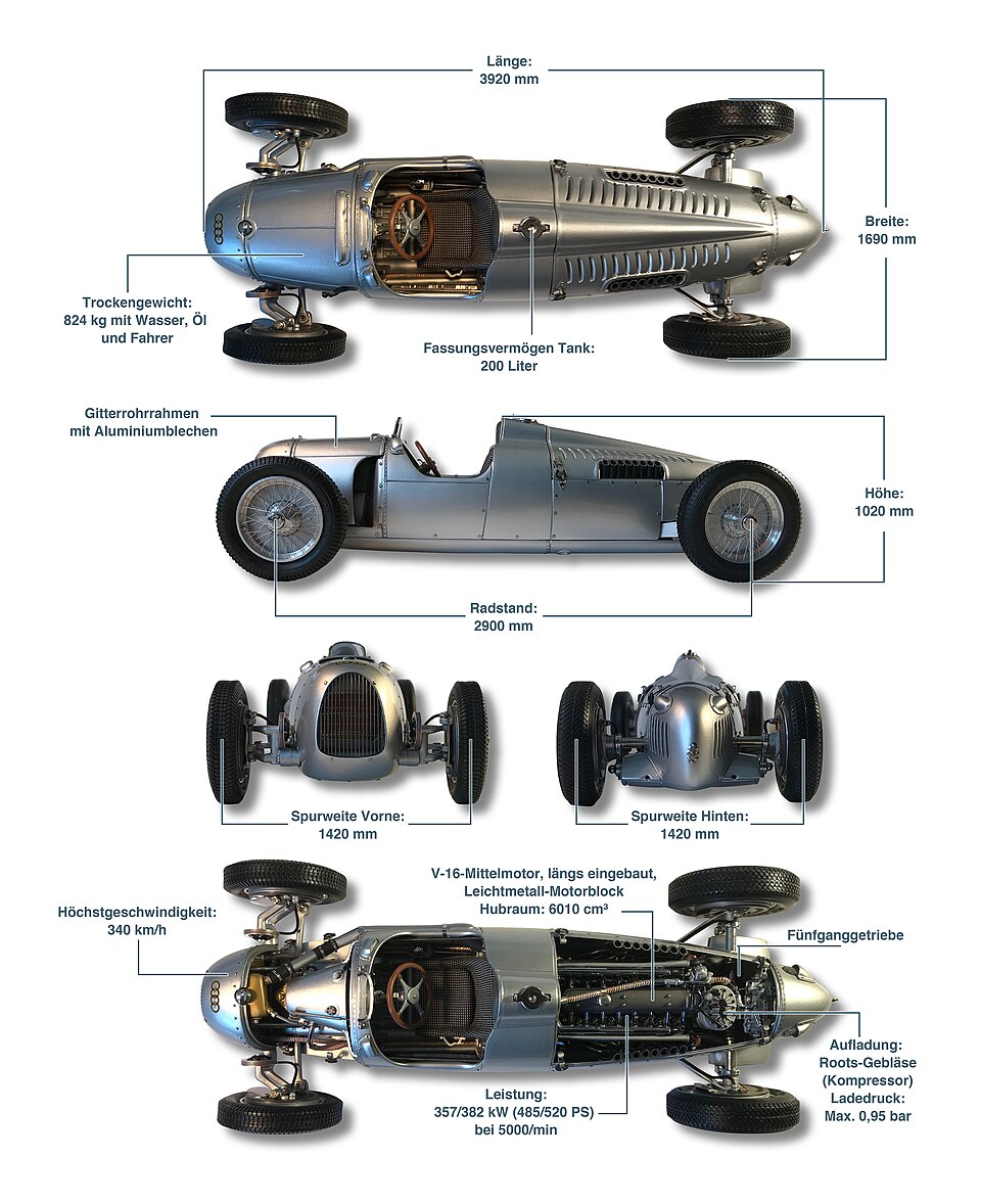 Autounion TypC BasicInfos noBG 01, a model car by CMC